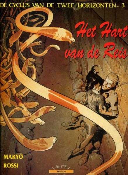 De cyclus van de twee horizonten